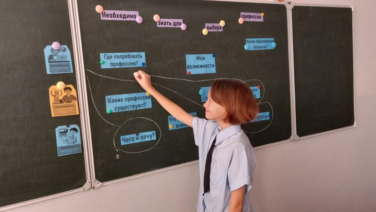 Подростки мечтают работать курьерами и продавцами: почему у школьников нет карьерных амбиций и как им помочь.