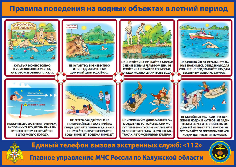 Правила поведения на водных объектах в летний период.