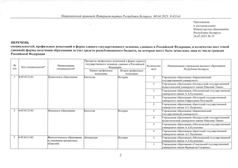 О поступлении в образовательные организации высшего образования Республики Беларусь.